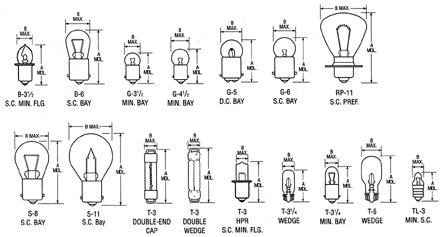 bulbs pinball info 12 volt light bulb chart