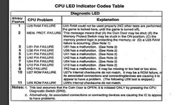 LED codes.jpg