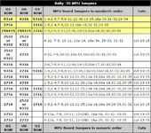 MPU_JUMPER_CHART.png