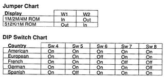 Williams_WPC-CPU_dipswitches.jpg