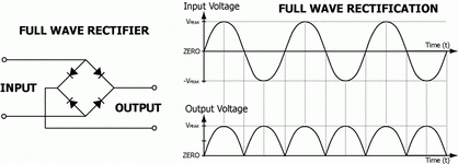 24-full-wave-rectifier-1024x368[1].gif