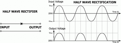 23-half-wave-rectifier-1024x368[1].gif
