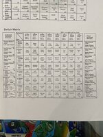 7537CA2E-307A-4B96-8BE9-8C50F0300377.jpeg