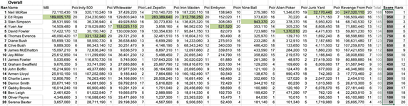 Screenshot 2021-10-21 at 22.13.00.png