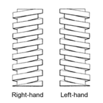 Screw_thread_handedness.png