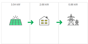 bettersolar.png