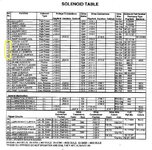 TOTAN coil chart - v2.jpg