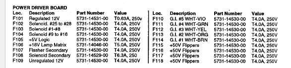 TOTAN fuse list.JPG