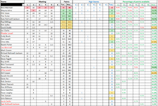 Standings.png