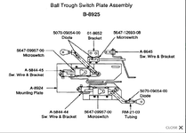 Ball Trough.png