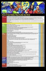 Foo-Fighters-Matrix-compressed-aklhne.jpg
