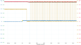 20230322-0002_ctrl-vin-set-sw_startup.png