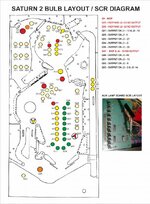 i23.photobucket.com_albums_b397_absolutecontrol_1985_20Saturn_202_20Pinball_20Machine_SATLAYOUT2.jpg