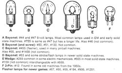 www.pinballmedic.net_tech_tips_lamps.jpg