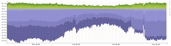 i1.cmail1.com_ei_r_A7_061_C3F_csimport_uploadmetonewsletter.173441.png