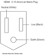 www.leadsdirect.co.uk_wp_content_uploads_Nema_5_15_Mains_Plug_Wiring_300px.gif