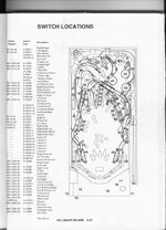 s26.postimg.org_zcwn98xm1_Gilligans_Switch_Locations.jpg