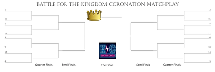 Finals Banner (3)-1.png