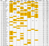 tilt season one final standings.png