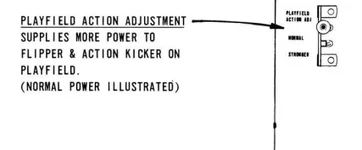 KICKER ADJUSTMENT.webp