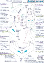 Beavis & Butthead pinball playfield and rules.webp Beavis & Butthead pinball playfield and rules.webp