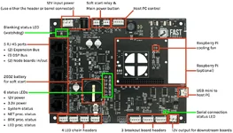 FAST Neuron with labels.webp