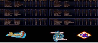League Tables.jpg
