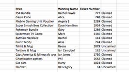 NERG Raffle Winners.png
