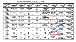 SS Switch Matrix.png