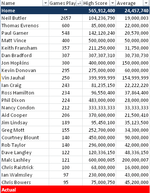Competition Guesses.PNG