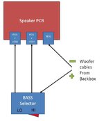 woofer connector.JPG woofer connector.JPG