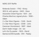 Raffle Winners.jpg