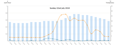 Screen Shot 2018-08-01 at 14.18.18.png