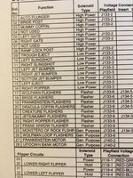 79682