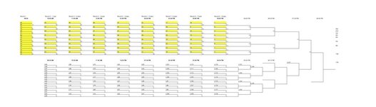 Master UK Open Double Elim.jpg