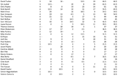 Screenshot 2019-06-16 at 23.08.49.png